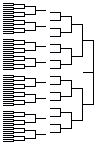 bracket layout