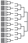 bracket layout